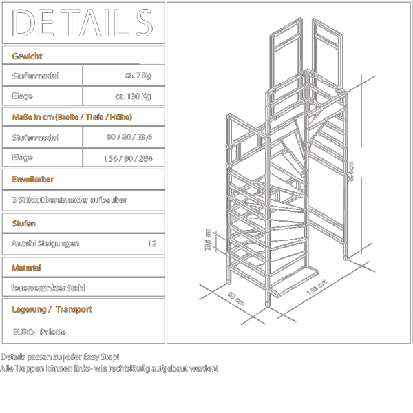 Specifiche delle scale grezze del sistema easy-step